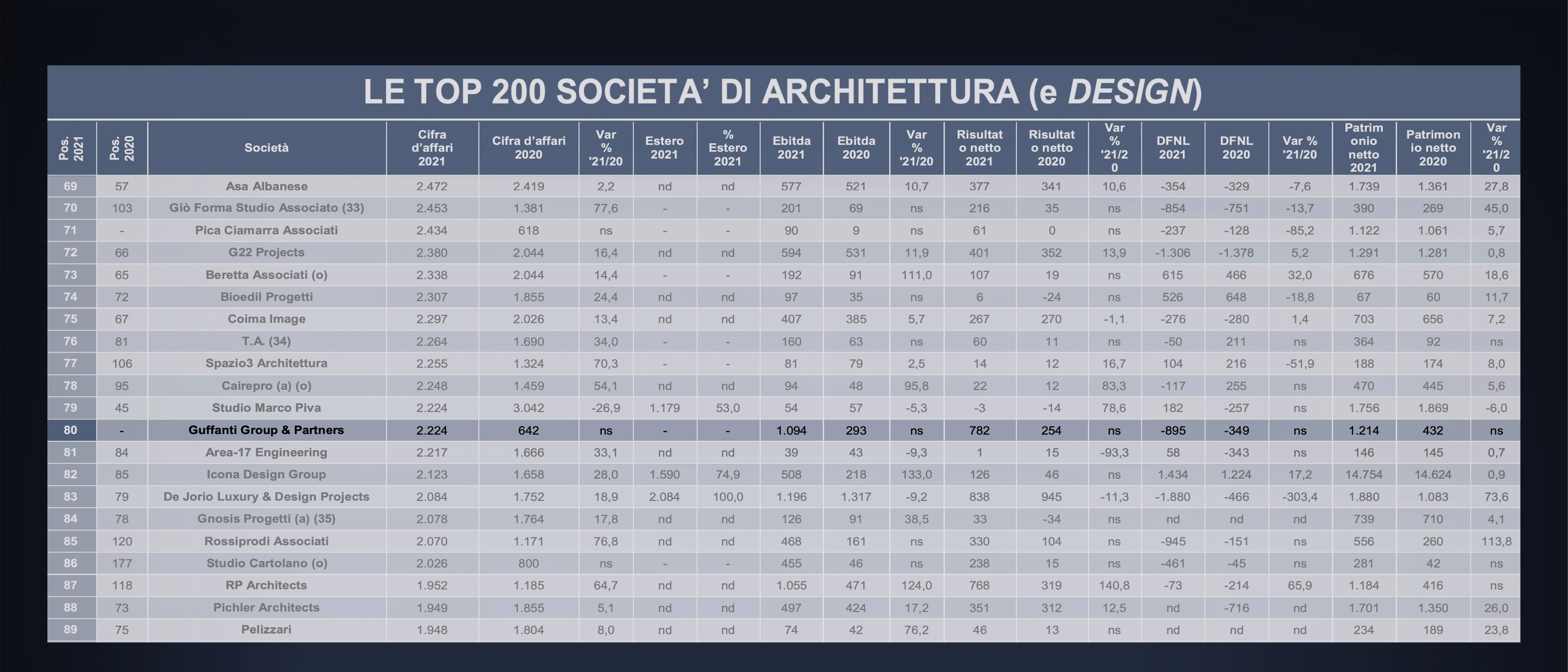 SITO SLIDE INIZIALI