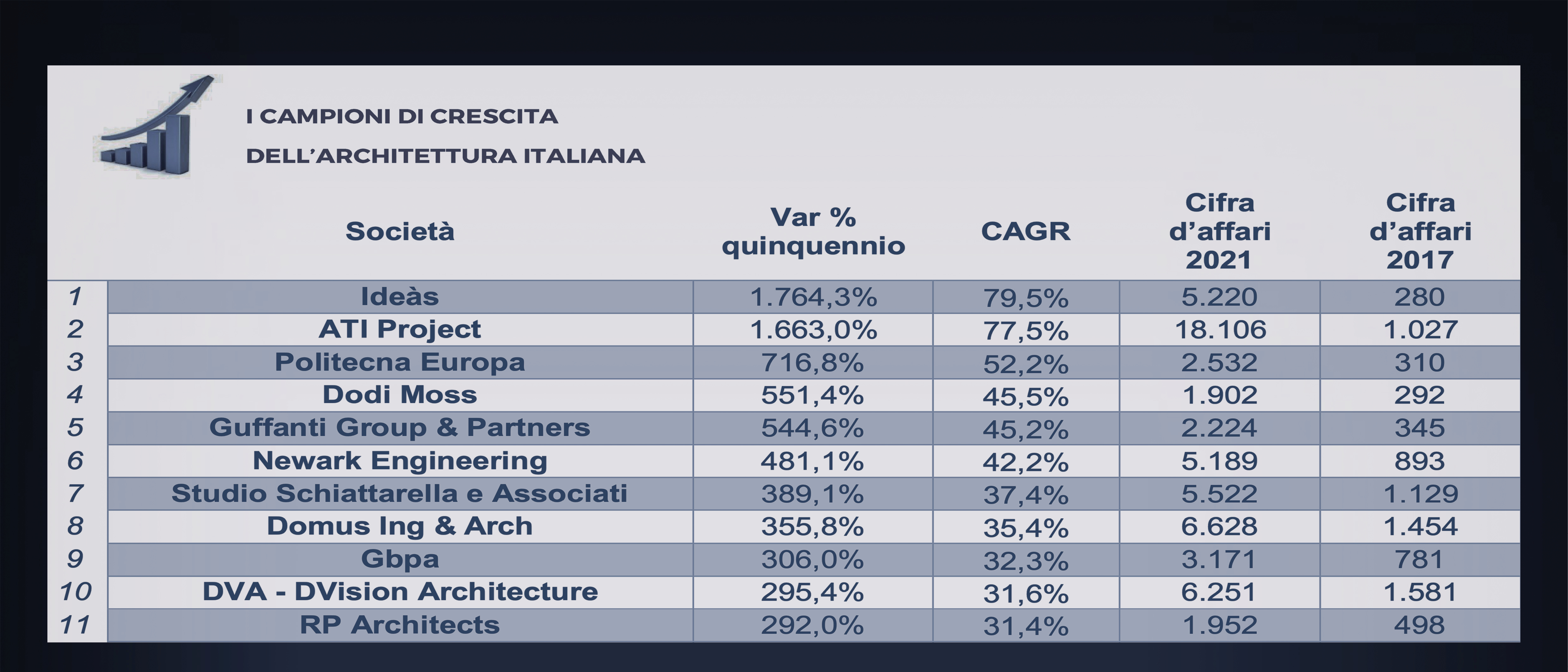 SITO SLIDE INIZIALI8